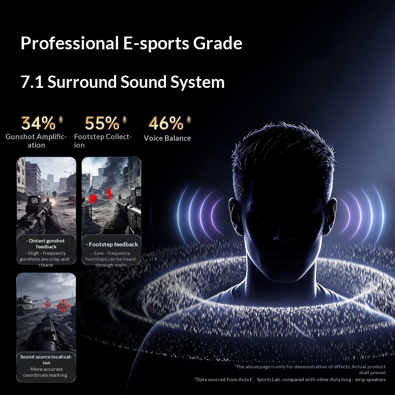 Aula Gs8 Gaming Speaker Deskto - Speaker Desk Setup review and price